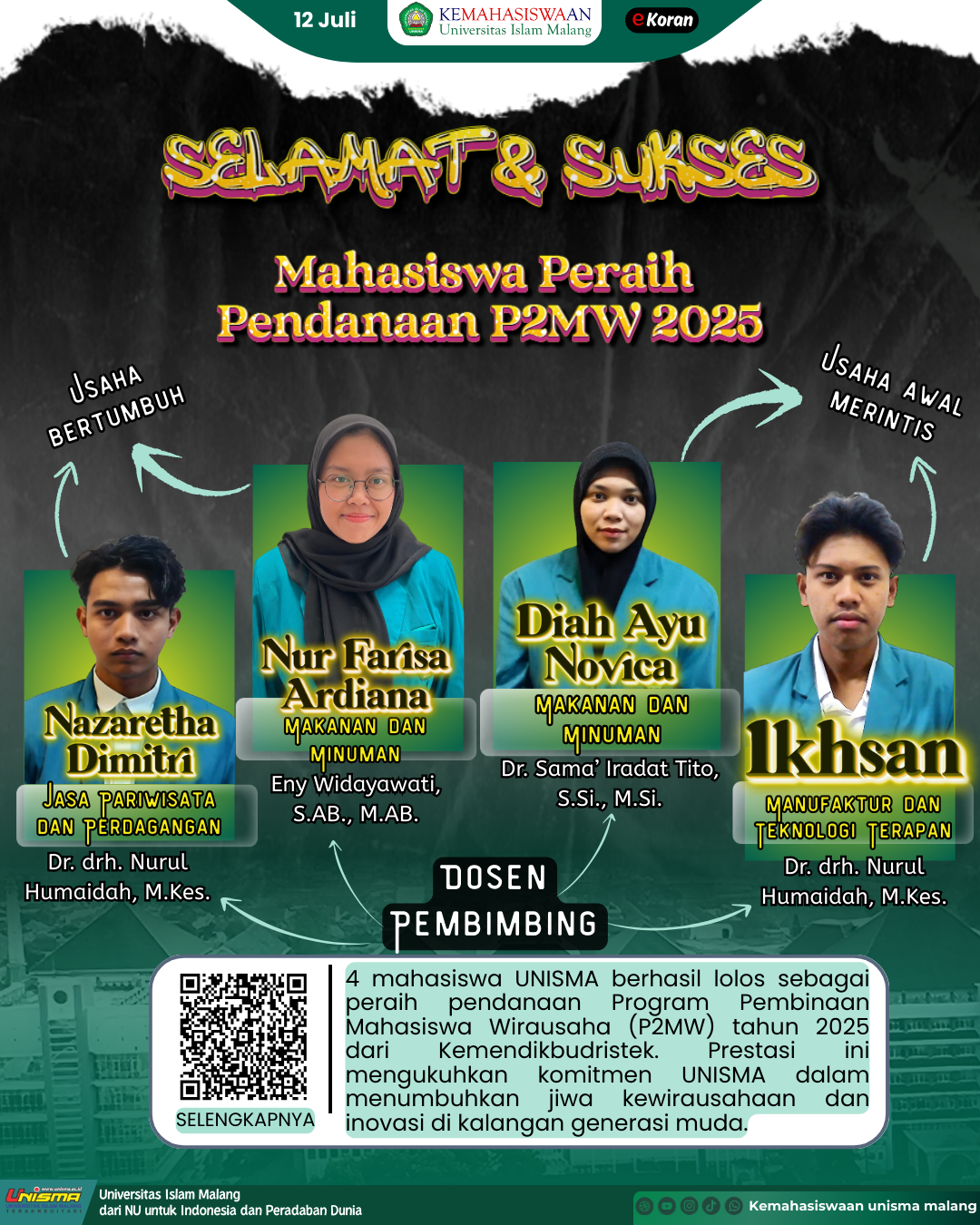 Empat Tim Mahasiswa UNISMA Raih Pendanaan Program Pembinaan Mahasiswa ...